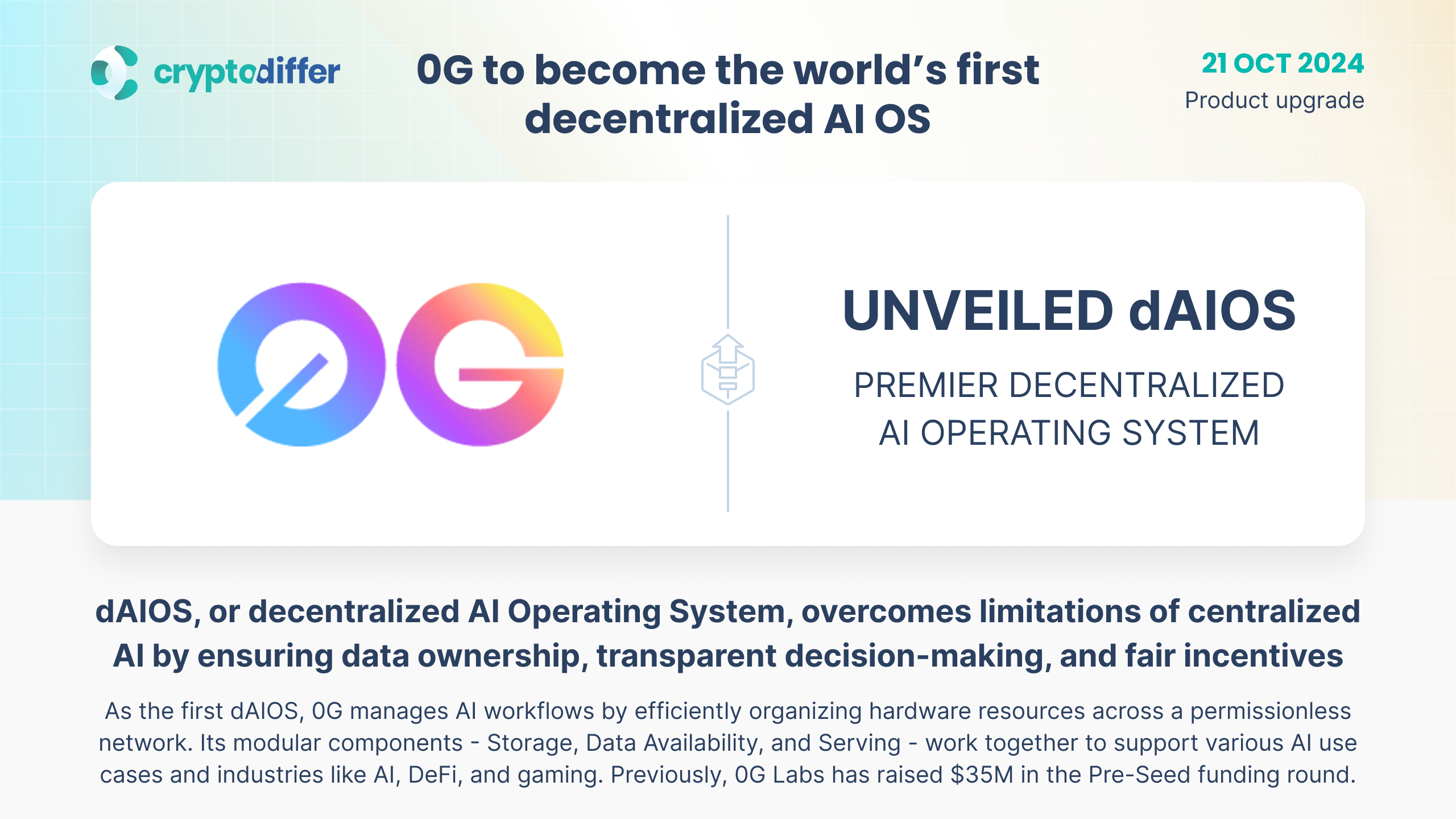 0G Labs to become the world’s first decentralized AI Operating System ...