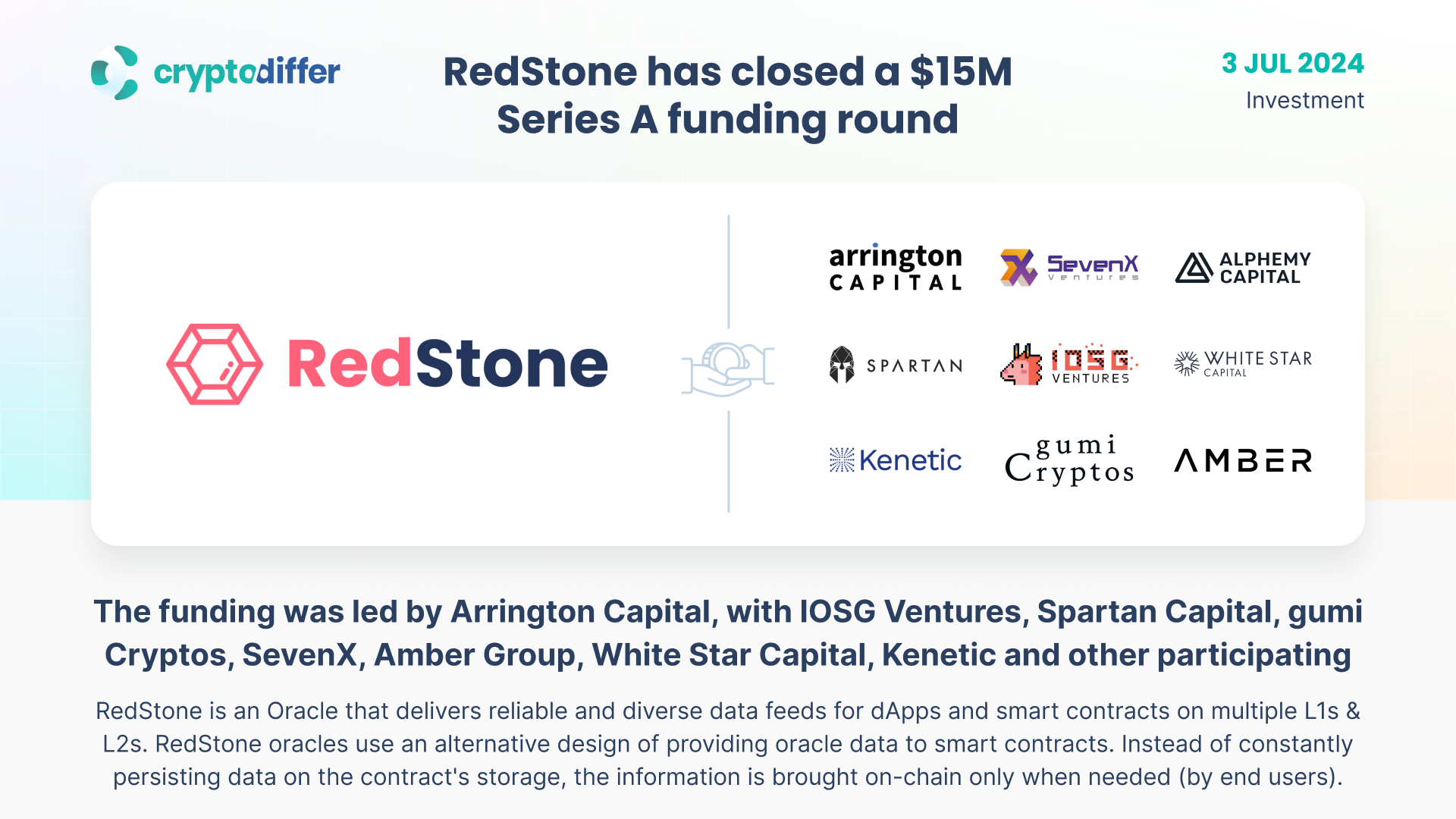 RedStone has closed a $15M Series A funding round