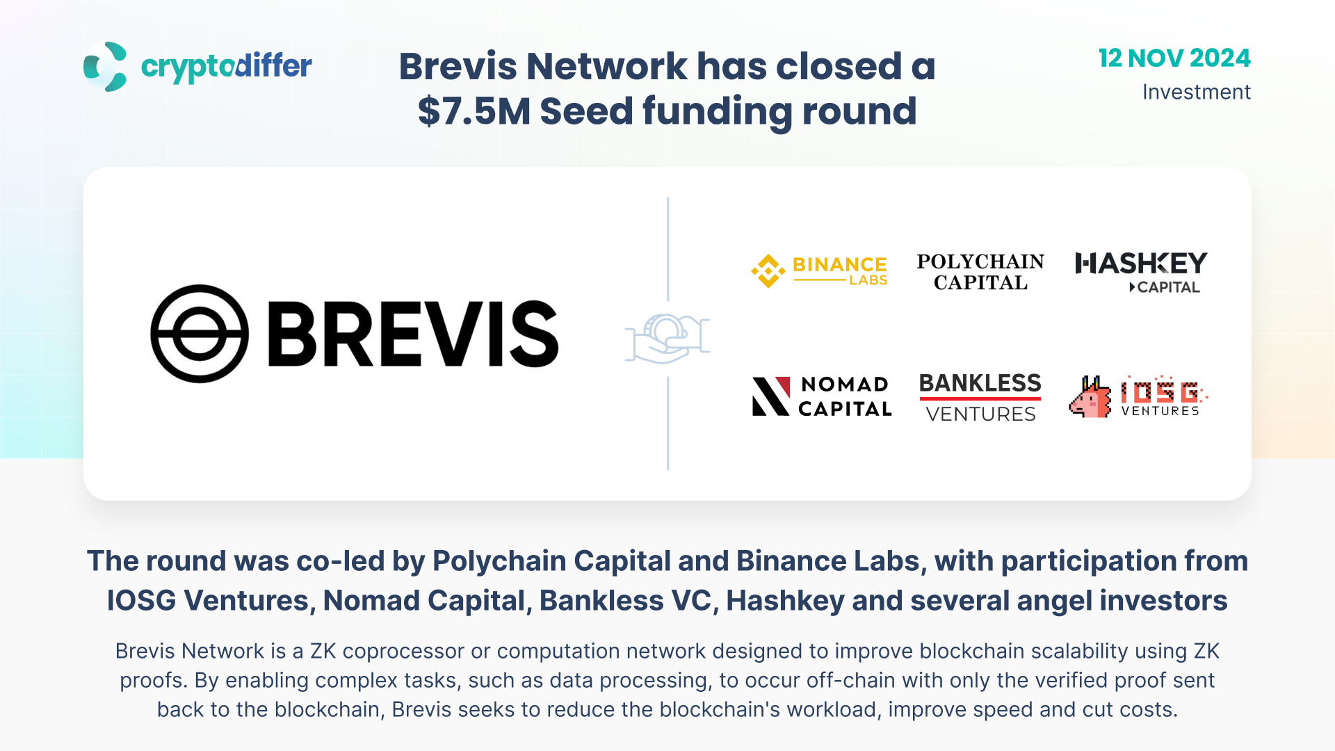Brevis Network has closed a $7.5M Seed funding round