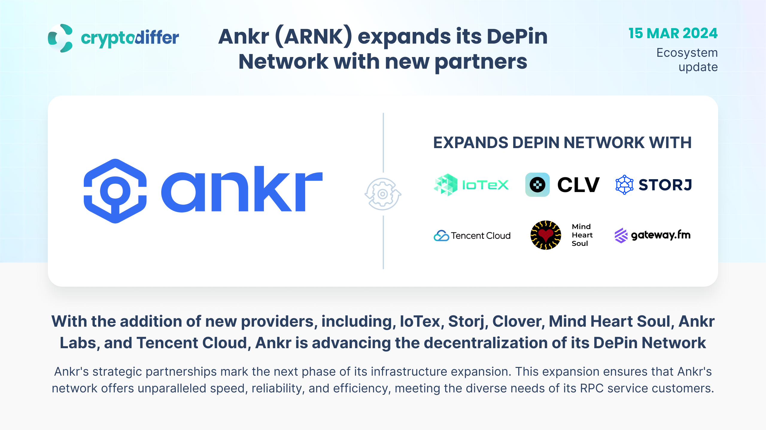 Ankr (ARNK) expands its DePin Network with new partners
