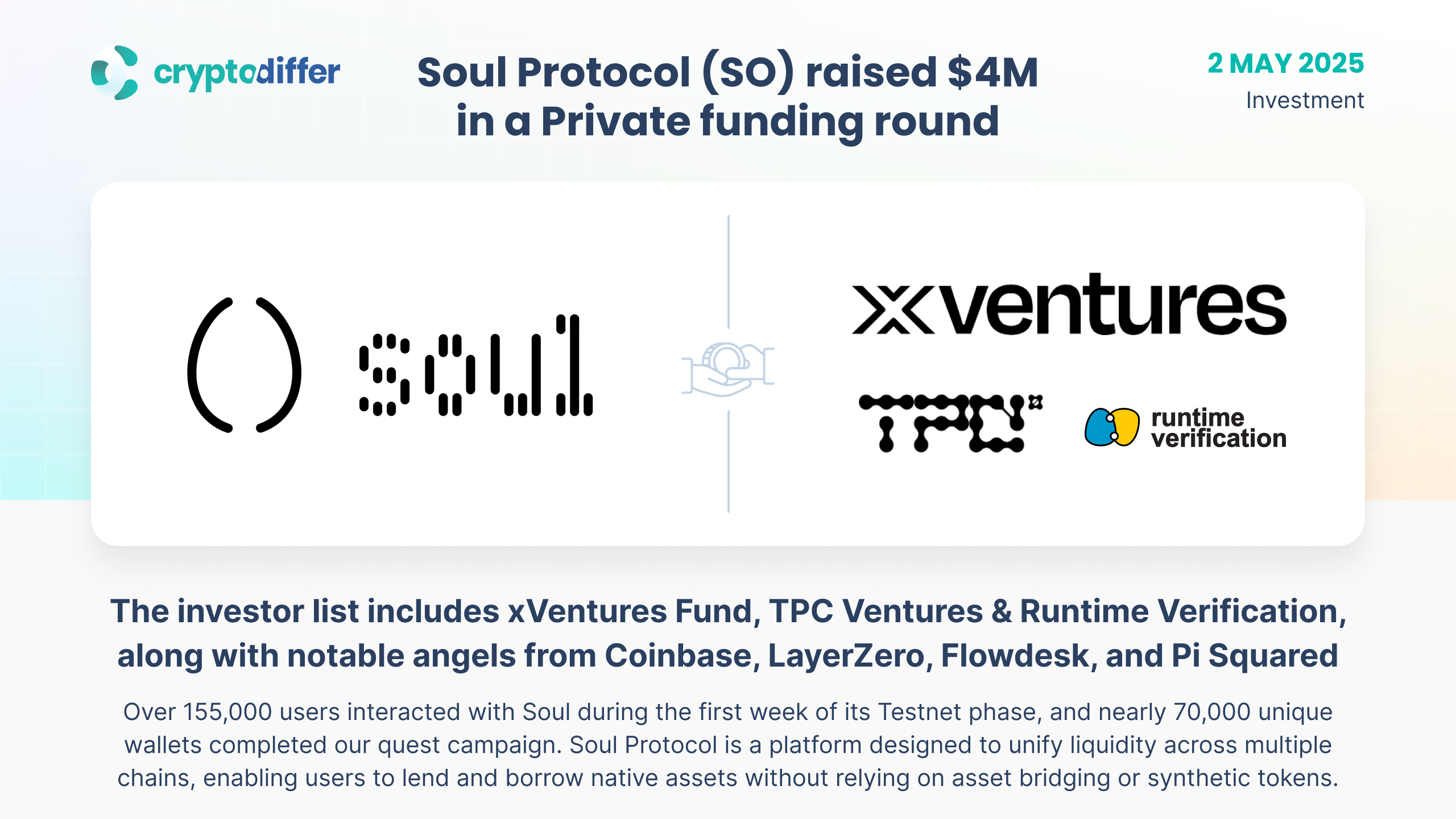 Soul Protocol (SO) raised $4M in a Private funding round