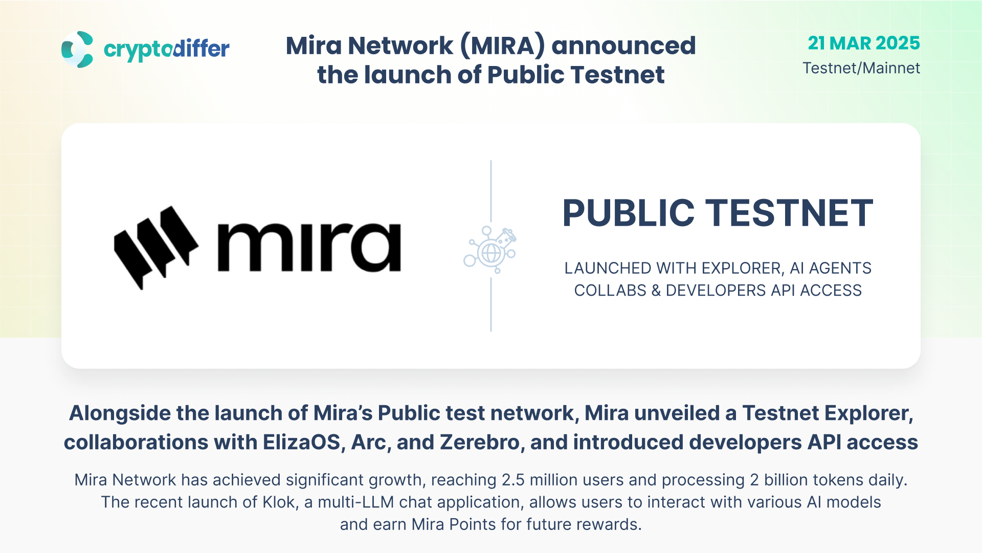 Mira Network (MIRA) launches its Public Testnet