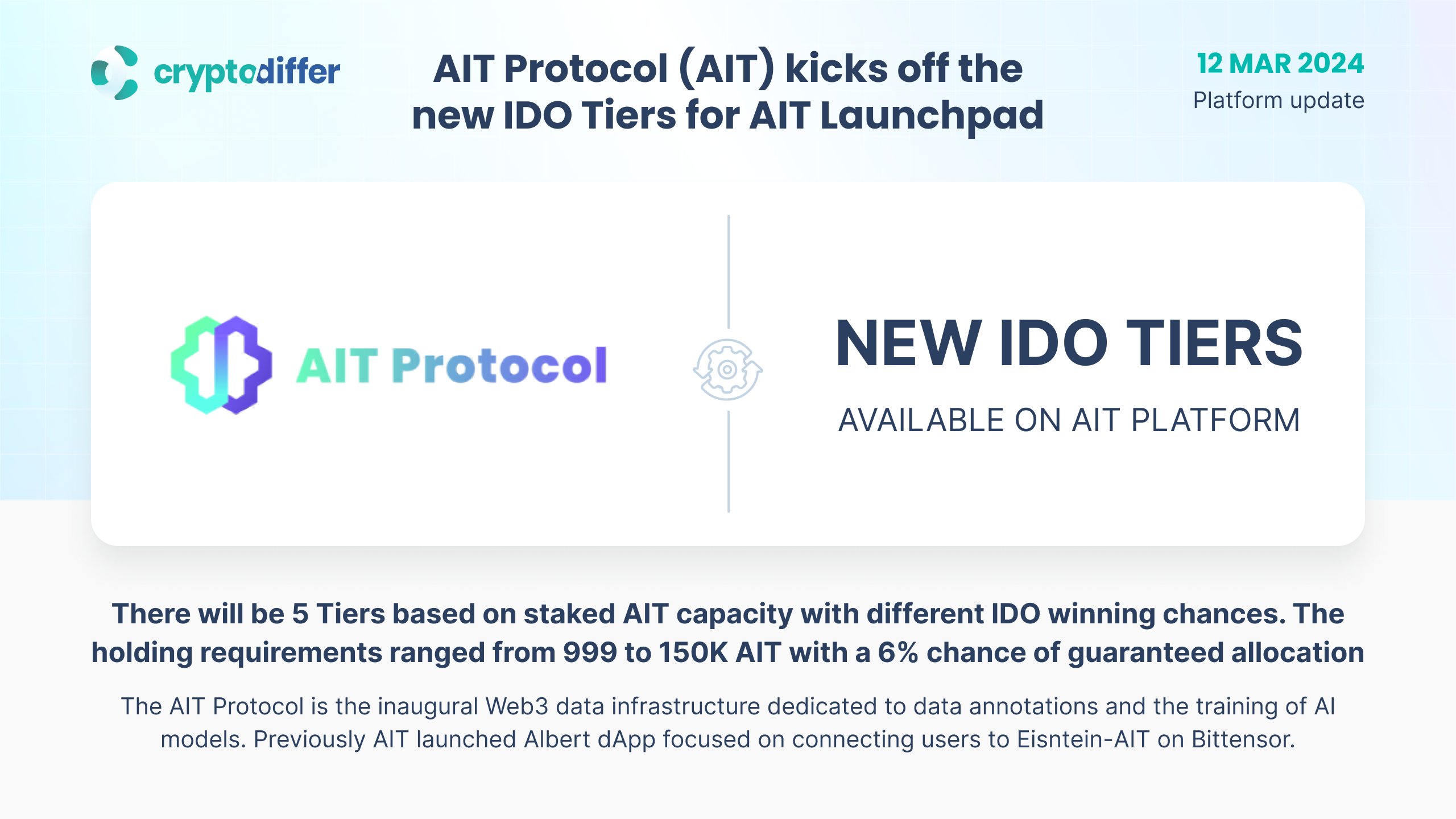 AIT Protocol (AIT) kicks off the new IDO Tiers for AIT Launchpad