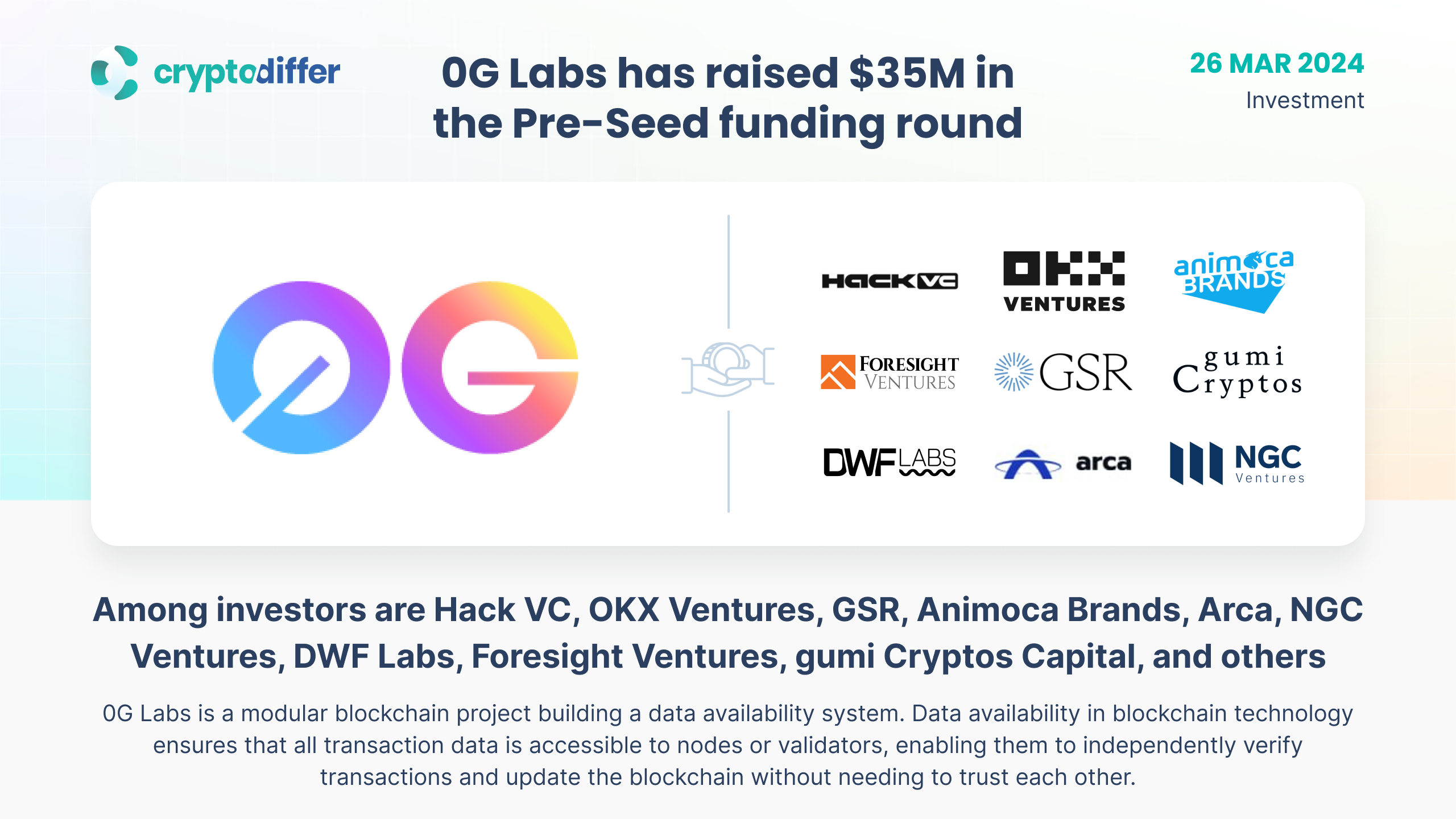 0G Labs has raised $35 million in the Pre-Seed funding round