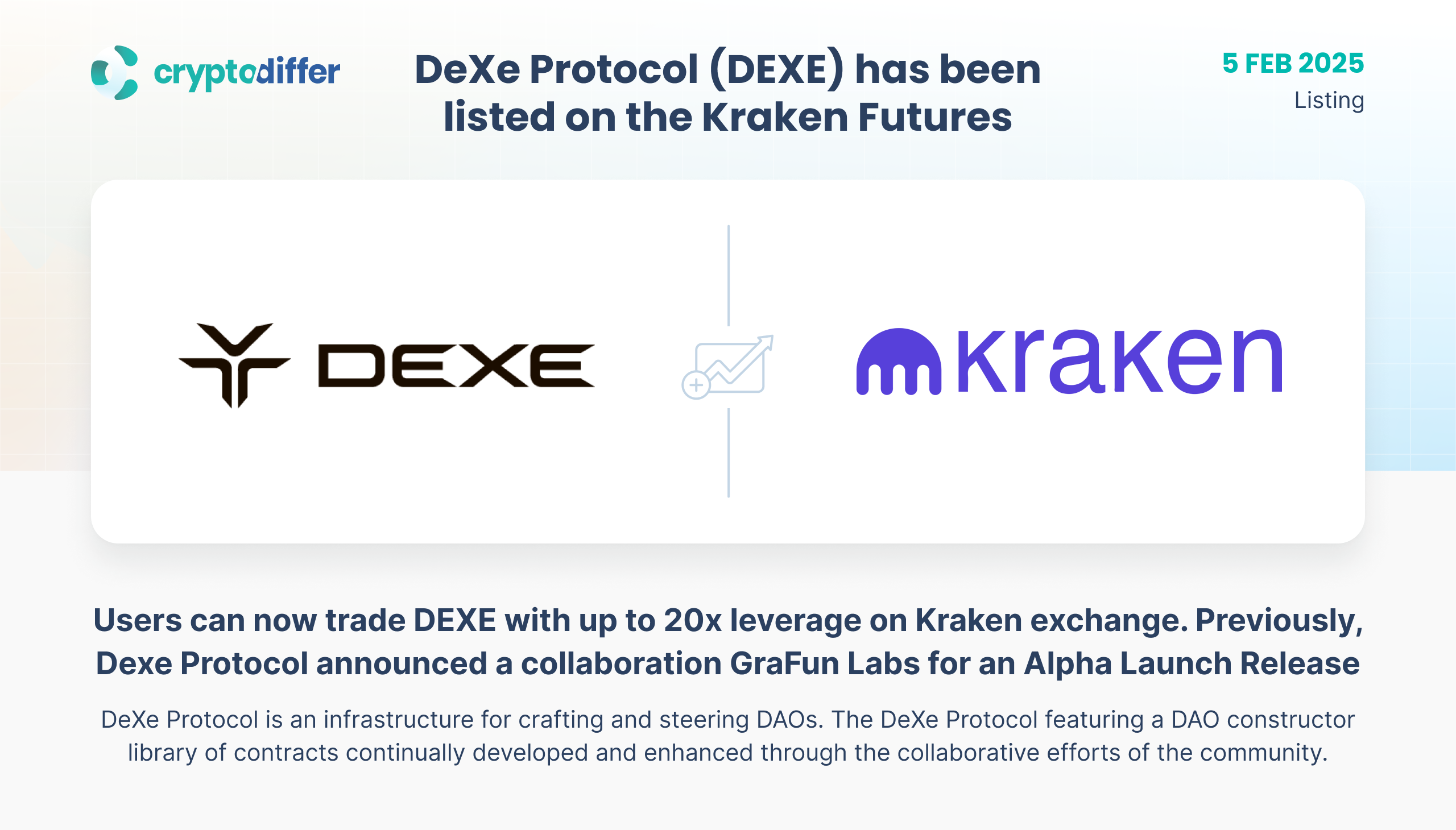 DeXe Protocol (DEXE) has been listed on the Kraken Futures