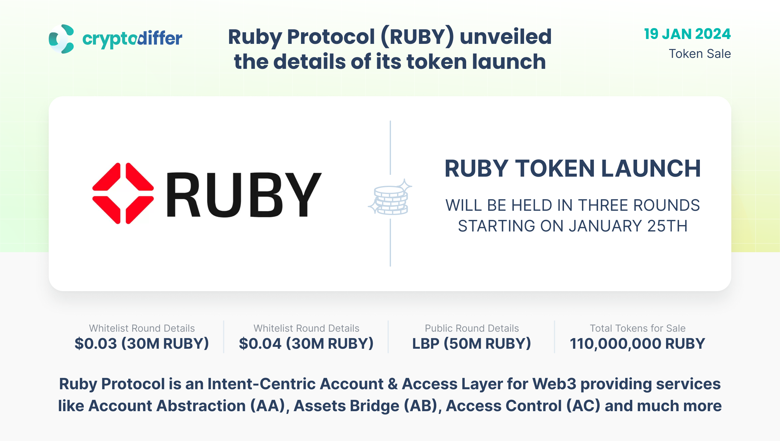 Ruby Protocol (RUBY) unveiled the details of its token launch