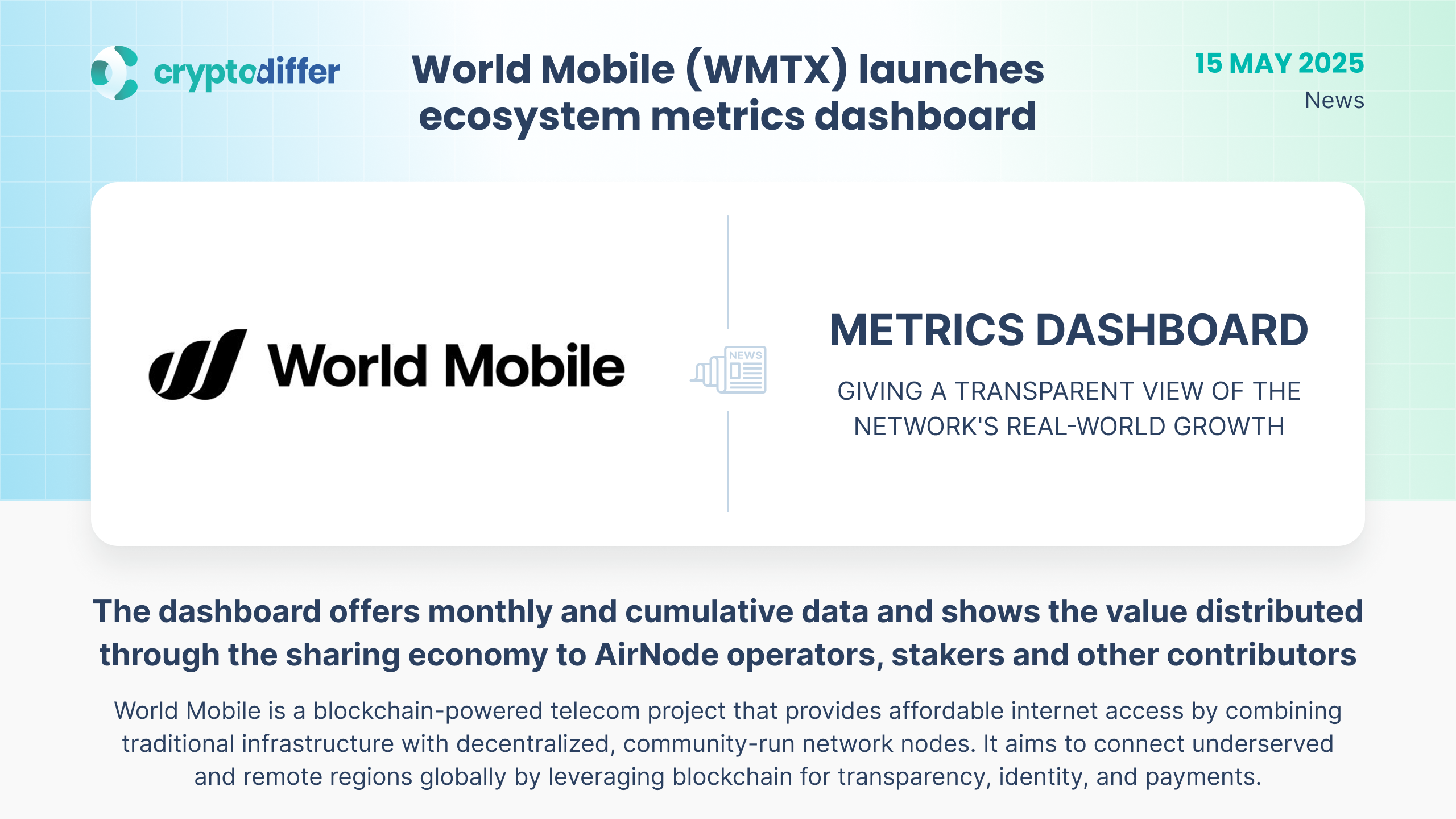 World Mobile (WMTX) launches ecosystem metrics dashboard