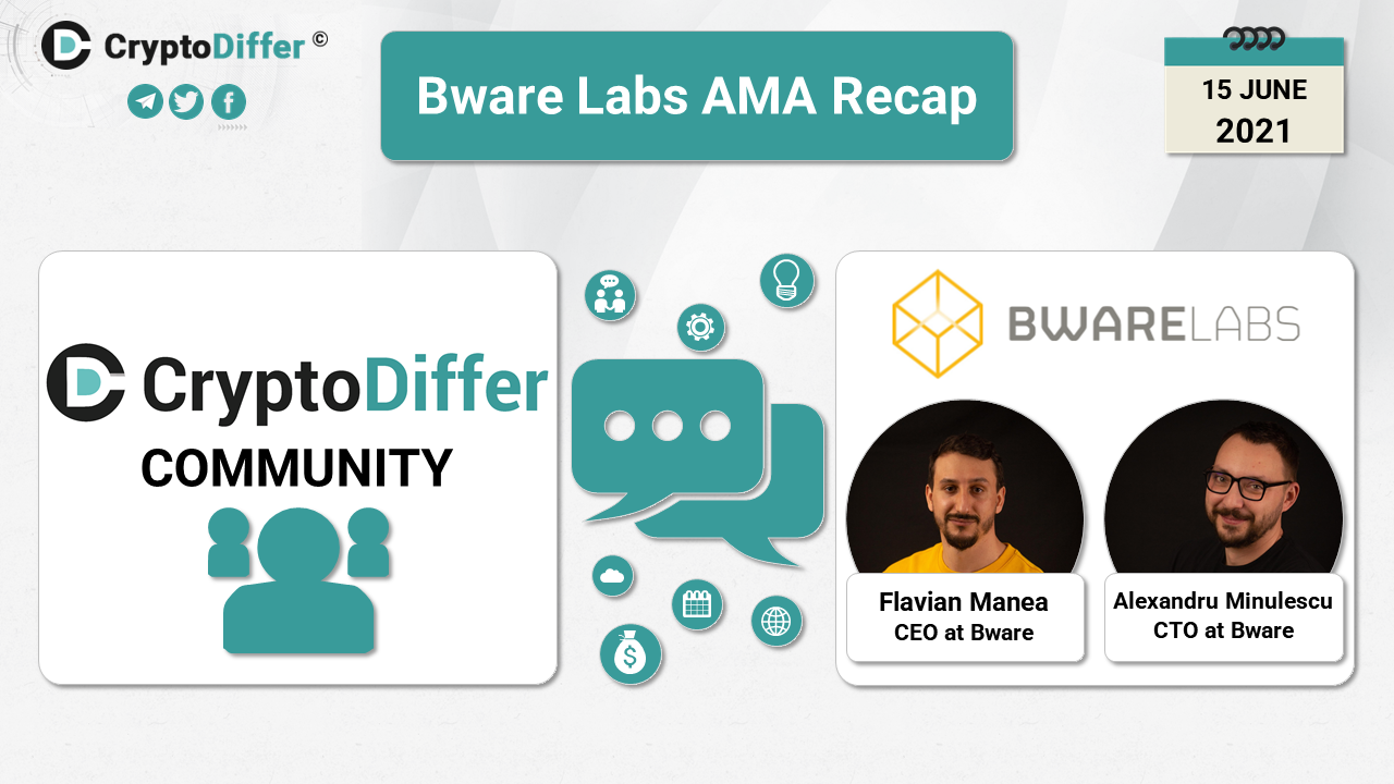 Bware Labs AMA Recap